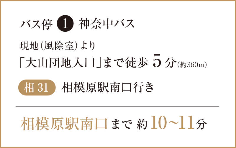 ［バス停1 神奈中バス］現地（風除室）より「大山団地入口」まで徒歩5分（約360m）。【相31 相模原駅南口行き】相模原駅南口まで約10～11分。