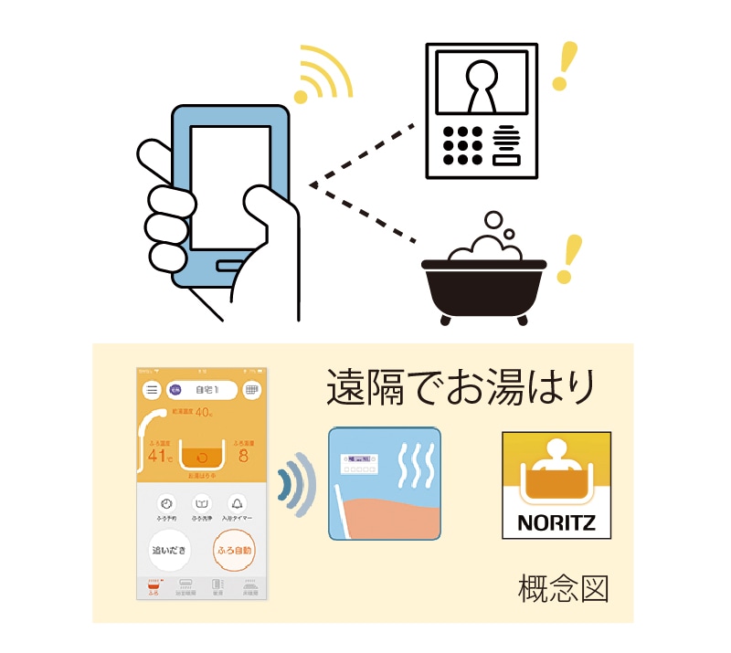 先進のIoT搭載で、
新しい住まい方を提案