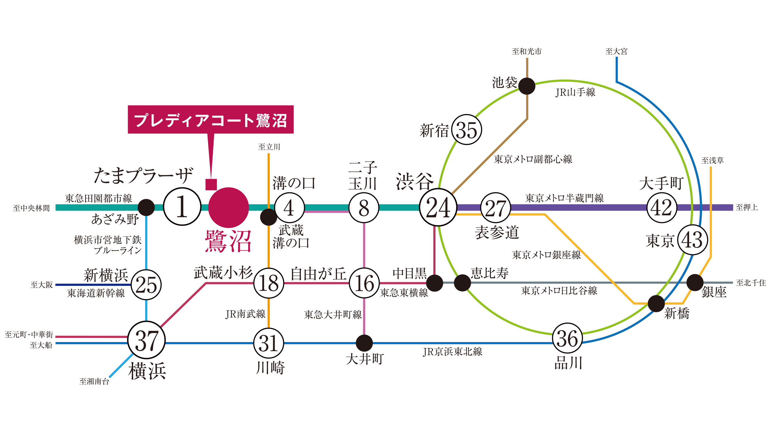 路線図