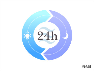 24時間換気システム