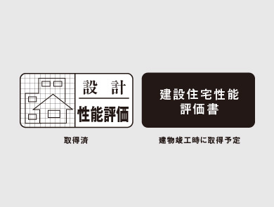 住宅性能表示