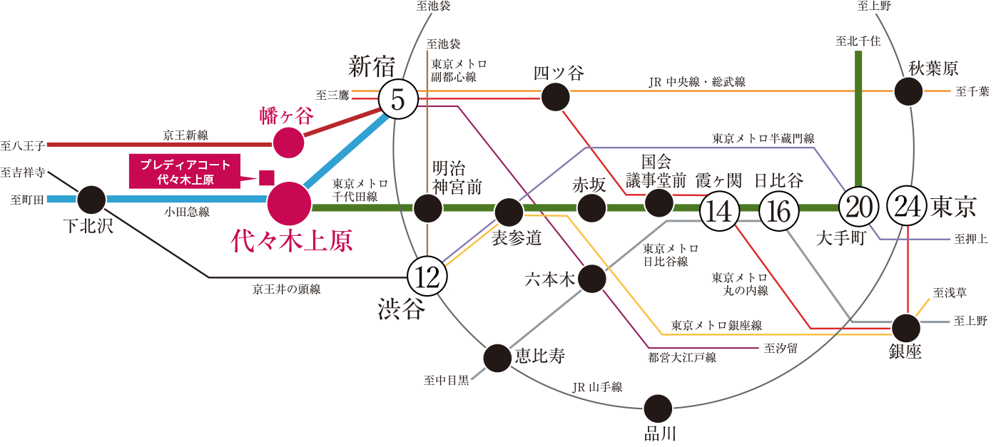 路線図